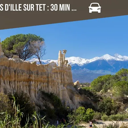 Au Coeur De Апартаменты Перпиньан